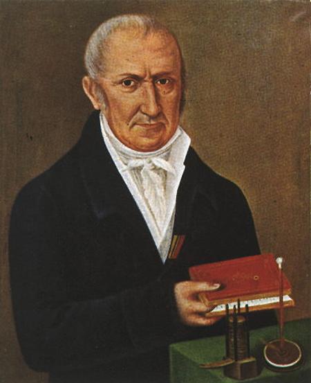 Inventor Person Liste 